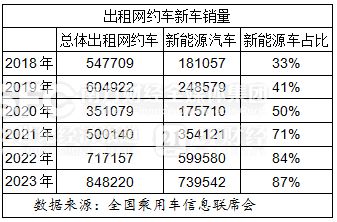 汽车买一年保险多少钱(汽车买一年保险费用详解,价格因素与保障选择) 汽车买一年保险多少钱(汽车买一年保险费用详解,价格因素与保障选择)