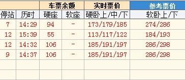 银川到昆明汽车票多少钱(银川到昆明汽车票价详解,费用、行程与选择) 银川到昆明汽车票多少钱(银川到昆明汽车票价详解,费用、行程与选择)