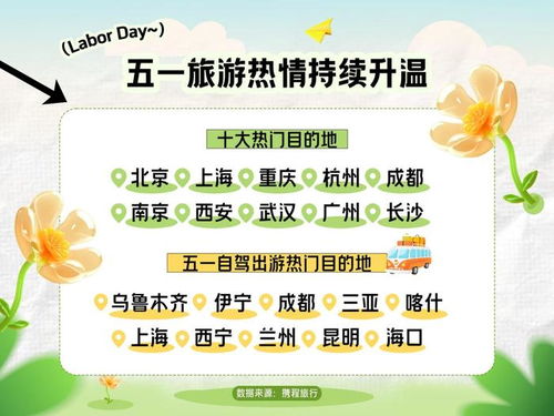 成都到三亚汽车票多少(成都至三亚汽车票价详解，一路风景与行程费用)