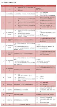 做汽车油漆三年能赚多少(汽车油漆行业三年内的收入概览) 做汽车油漆三年能赚多少(汽车油漆行业三年内的收入概览)