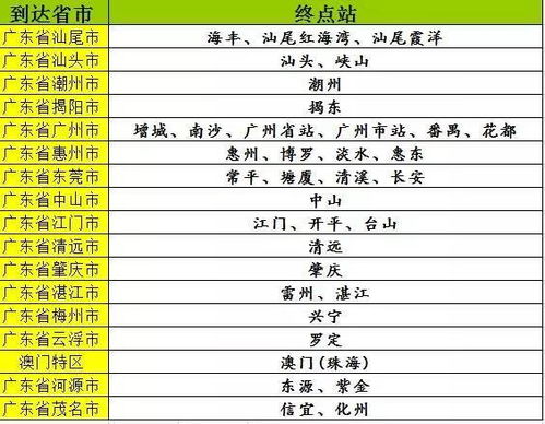 保定至宁晋汽车票多少钱(保定至宁晋汽车票价查询,费用与行程详解) 保定至宁晋汽车票多少钱(保定至宁晋汽车票价查询,费用与行程详解)