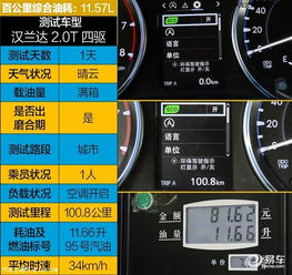 汽车最高标号的油是多少(汽车最高标号的油,探究与解析) 汽车最高标号的油是多少(汽车最高标号的油,探究与解析)