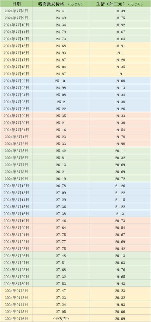 和县至无锡汽车站多少钱(和县至无锡汽车站票价查询,旅途费用详解) 和县至无锡汽车站多少钱(和县至无锡汽车站票价查询,旅途费用详解)