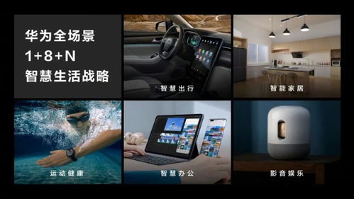 电脑华为智慧生活镜像怎么用(华为智慧生活镜像与电脑,无缝连接的智慧体验) 电脑华为智慧生活镜像怎么用(华为智慧生活镜像与电脑,无缝连接的智慧体验)