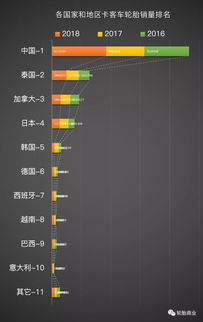 自己刷汽车液晶屏多少钱(探究汽车液晶屏价格,自己刷漆的成本分析) 自己刷汽车液晶屏多少钱(探究汽车液晶屏价格,自己刷漆的成本分析)