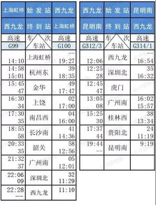 信丰到宁都汽车票多少钱(信丰到宁都汽车票价详解) 信丰到宁都汽车票多少钱(信丰到宁都汽车票价详解)