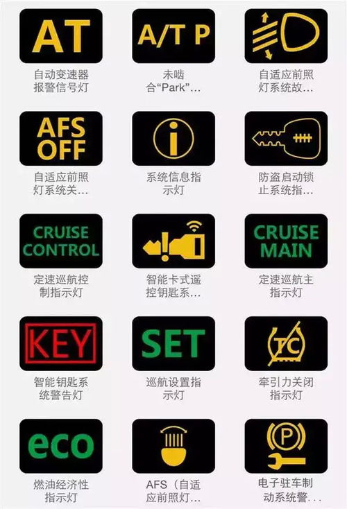 汽车不换灯可以吗多少钱(汽车不换灯可以吗?费用又是多少? 汽车不换灯可以吗多少钱(汽车不换灯可以吗?费用又是多少?