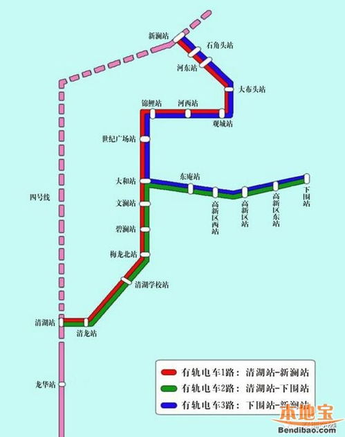 龙华汽车站草莓园多少钱(龙华汽车站附近的草莓园价格探秘) 龙华汽车站草莓园多少钱(龙华汽车站附近的草莓园价格探秘)