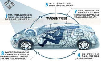 汽车悬置阻尼一般为多少(汽车悬置阻尼一般设定值探讨) 汽车悬置阻尼一般为多少(汽车悬置阻尼一般设定值探讨)