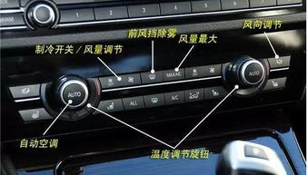 汽车屏幕多少个按键一样(汽车屏幕按键数量及其功能解析) 汽车屏幕多少个按键一样(汽车屏幕按键数量及其功能解析)