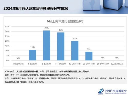 汽车城客服工资多少一月(汽车城客服工资水平深度解析,一个月能挣多少? 汽车城客服工资多少一月(汽车城客服工资水平深度解析,一个月能挣多少?
