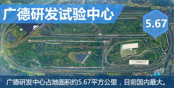 广德汽车城占地面积多少(广德汽车城占地面积深度解析) 广德汽车城占地面积多少(广德汽车城占地面积深度解析)