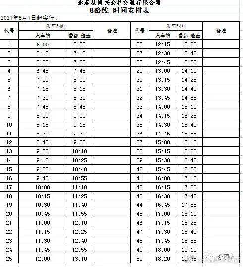 中山至新县汽车票多少钱(中山至新县汽车票价详解,费用、时间与路线) 中山至新县汽车票多少钱(中山至新县汽车票价详解,费用、时间与路线)