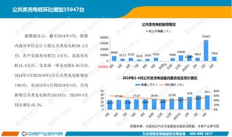 买汽车首付款交多少钱(汽车首付款的支付标准与决策因素) 买汽车首付款交多少钱(汽车首付款的支付标准与决策因素)