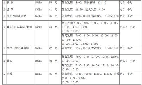 合肥去霍邱汽车票多少钱(合肥至霍邱汽车票价详解,费用、时间与路线) 合肥去霍邱汽车票多少钱(合肥至霍邱汽车票价详解,费用、时间与路线)
