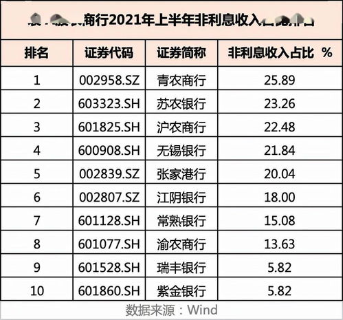 虞城到上海汽车票多少钱(虞城到上海汽车票价详解,费用、路线与行程建议) 虞城到上海汽车票多少钱(虞城到上海汽车票价详解,费用、路线与行程建议)