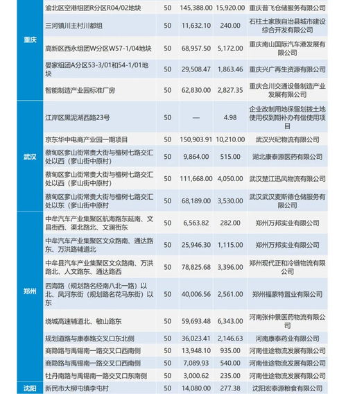 中国汽车驾驶员年薪多少(中国汽车驾驶员的年薪状况分析) 中国汽车驾驶员年薪多少(中国汽车驾驶员的年薪状况分析)
