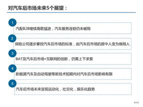 汽车售后顾问能挣多少钱(汽车售后顾问的薪资水平探究) 汽车售后顾问能挣多少钱(汽车售后顾问的薪资水平探究)