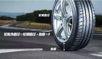 汽车轮胎多少度变软化(汽车轮胎软化现象及其影响因素,多少度变软化? 汽车轮胎多少度变软化(汽车轮胎软化现象及其影响因素,多少度变软化?