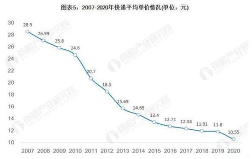桐梓到深圳汽车站多少钱(桐梓到深圳汽车站票价详解,费用多少? 桐梓到深圳汽车站多少钱(桐梓到深圳汽车站票价详解,费用多少?