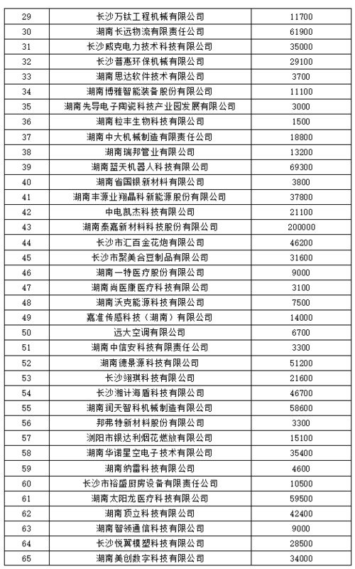 北流市汽车换座椅多少钱(北流市汽车换座椅的费用解析) 北流市汽车换座椅多少钱(北流市汽车换座椅的费用解析)