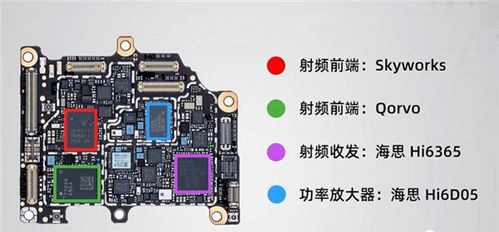 华为电脑怎么样换主板(华为电脑主板更换指南) 华为电脑怎么样换主板(华为电脑主板更换指南)