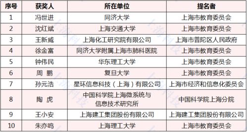 华为星闪笔怎么连电脑(华为星闪笔与电脑的连接指南) 华为星闪笔怎么连电脑(华为星闪笔与电脑的连接指南)