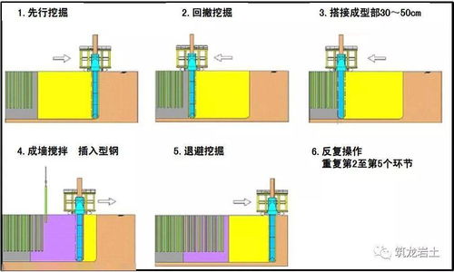 给汽车安个饭桌要多少钱(给汽车安个饭桌需要多少钱?全面解析成本与因素) 给汽车安个饭桌要多少钱(给汽车安个饭桌需要多少钱?全面解析成本与因素)