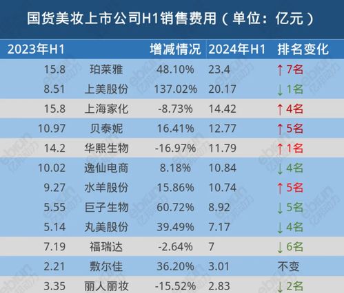 西平到南京汽车站多少钱(西平到南京汽车站票价详解,费用、行程与选择) 西平到南京汽车站多少钱(西平到南京汽车站票价详解,费用、行程与选择)