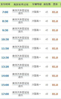 徐州至涟水汽车票价多少(徐州至涟水汽车票价详解) 徐州至涟水汽车票价多少(徐州至涟水汽车票价详解)