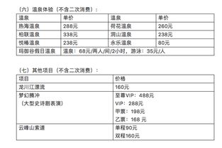 文山到腾冲汽车票多少钱(文山到腾冲汽车票价详解,费用、行程与选择) 文山到腾冲汽车票多少钱(文山到腾冲汽车票价详解,费用、行程与选择)