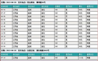 南昌到盐城汽车站多少钱(南昌到盐城汽车站票价解析,多少钱一程? 南昌到盐城汽车站多少钱(南昌到盐城汽车站票价解析,多少钱一程?