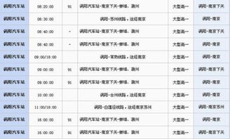 沐阳至南京汽车站多少钱(沐阳至南京汽车站票价详解,费用究竟是多少? 沐阳至南京汽车站多少钱(沐阳至南京汽车站票价详解,费用究竟是多少?