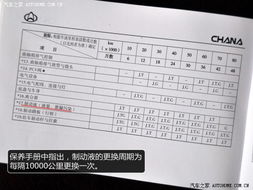 汽车补胎学费多少钱一次(汽车补胎学费价格解析,一次需要多少钱? 汽车补胎学费多少钱一次(汽车补胎学费价格解析,一次需要多少钱?