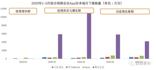 华为电脑怎么下载腾讯会议app(华为电脑下载腾讯会议app的详细步骤指南) 华为电脑怎么下载腾讯会议app(华为电脑下载腾讯会议app的详细步骤指南)