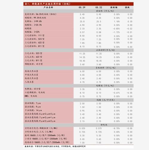 信阳到湛江多少钱汽车票(关于信阳到湛江汽车票价的相关解析) 信阳到湛江多少钱汽车票(关于信阳到湛江汽车票价的相关解析)