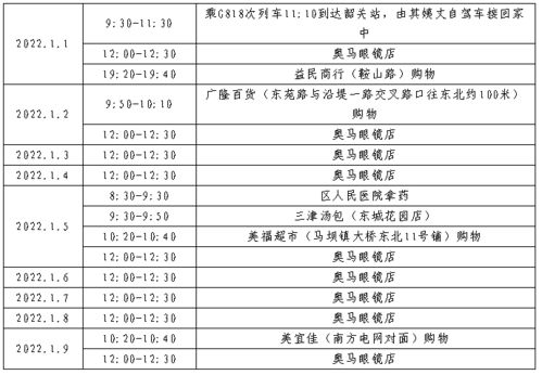 惠州至韶关汽车站多少钱(惠州至韶关汽车站票价详解,价格、行程与选择) 惠州至韶关汽车站多少钱(惠州至韶关汽车站票价详解,价格、行程与选择)