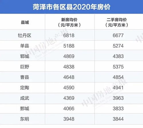 曹县到玉溪多少钱汽车票(曹县到玉溪汽车票价详解,费用、时间与行程体验) 曹县到玉溪多少钱汽车票(曹县到玉溪汽车票价详解,费用、时间与行程体验)