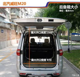 五菱汽车尾门坏了多少钱(五菱汽车尾门损坏维修费用解析) 五菱汽车尾门坏了多少钱(五菱汽车尾门损坏维修费用解析)