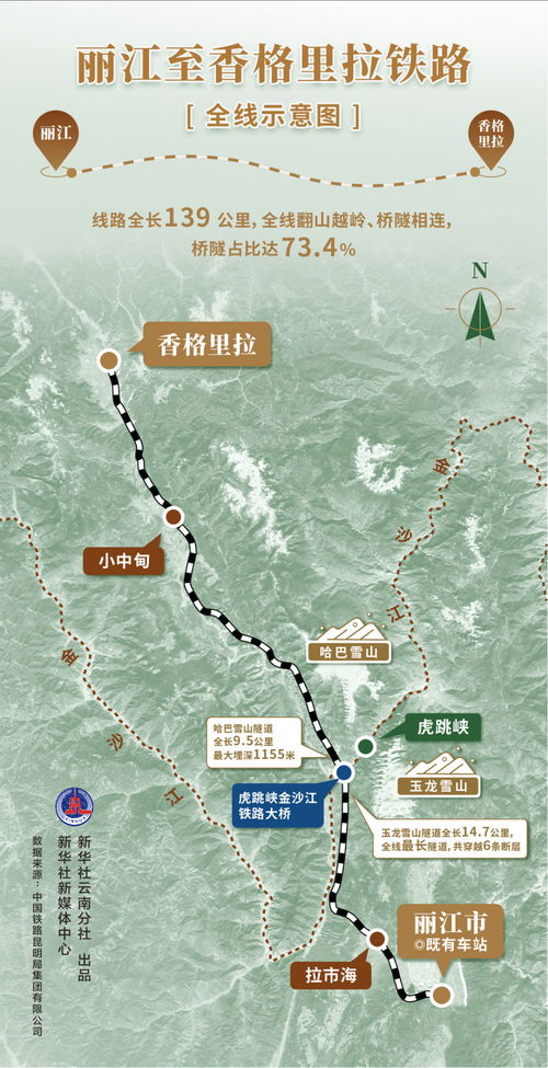 施甸到丽江汽车票多少钱(施甸到丽江汽车票价详解,旅途成本与体验) 施甸到丽江汽车票多少钱(施甸到丽江汽车票价详解,旅途成本与体验)