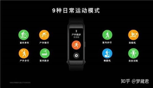 华为手环6怎么用电脑充电(华为手环6电脑充电指南,轻松掌握充电技巧) 华为手环6怎么用电脑充电(华为手环6电脑充电指南,轻松掌握充电技巧)