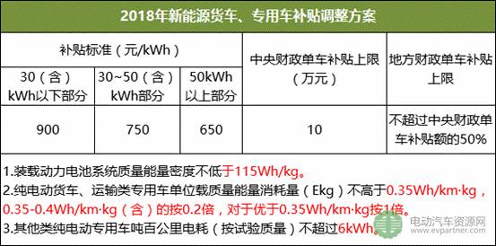 汽车被扣分了要交多少钱(汽车被扣分罚款详解,费用与应对之策) 汽车被扣分了要交多少钱(汽车被扣分罚款详解,费用与应对之策)