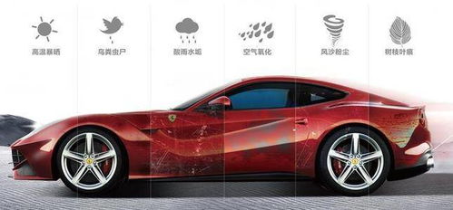 汽车漆一公斤喷多少平方(汽车漆一公斤能喷多少平方米?一篇文章带你了解) 汽车漆一公斤喷多少平方(汽车漆一公斤能喷多少平方米?一篇文章带你了解)