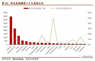 华为进军电脑行业怎么样(华为进军电脑行业,挑战与机遇并存) 华为进军电脑行业怎么样(华为进军电脑行业,挑战与机遇并存)