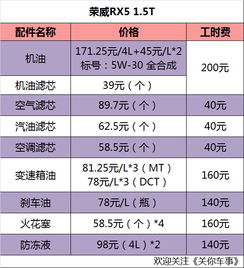 合肥龙港汽车票价多少钱(合肥龙港汽车票价详解,价格、服务与便利性) 合肥龙港汽车票价多少钱(合肥龙港汽车票价详解,价格、服务与便利性)