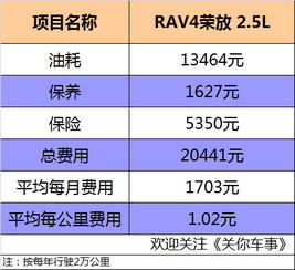 合肥龙港汽车票价多少钱(合肥龙港汽车票价详解,价格、服务与便利性) 合肥龙港汽车票价多少钱(合肥龙港汽车票价详解,价格、服务与便利性)
