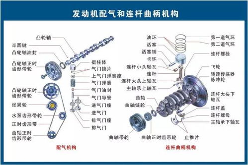 汽车零部件能生成多少(汽车零部件的生成数量及其影响) 汽车零部件能生成多少(汽车零部件的生成数量及其影响)