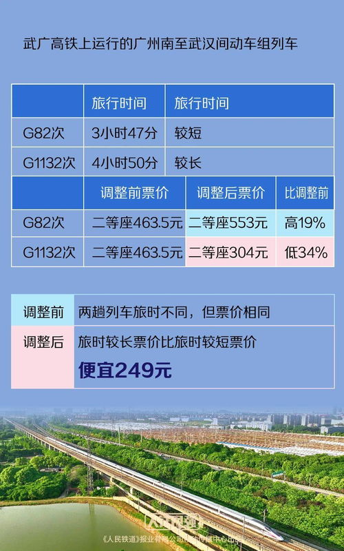 德州到南宁汽车票多少钱(德州至南宁汽车票价详解,一路风景与费用探讨) 德州到南宁汽车票多少钱(德州至南宁汽车票价详解,一路风景与费用探讨)