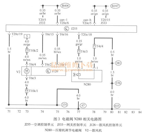 小汽车空调加多少伏电(小汽车空调电压需求解析) 小汽车空调加多少伏电(小汽车空调电压需求解析)