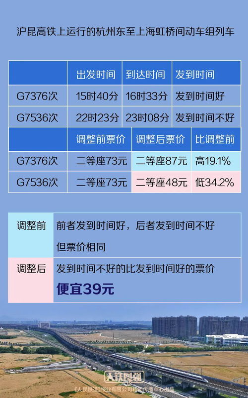 蒙山到南昌多少钱汽车票(蒙山至南昌汽车票价详解,费用、行程与选择) 蒙山到南昌多少钱汽车票(蒙山至南昌汽车票价详解,费用、行程与选择)